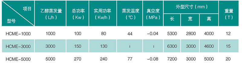 规格技术参数.jpg